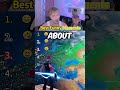 Tom Holland React Viral Videos#tomholland #funny #trytolaugh #reaction