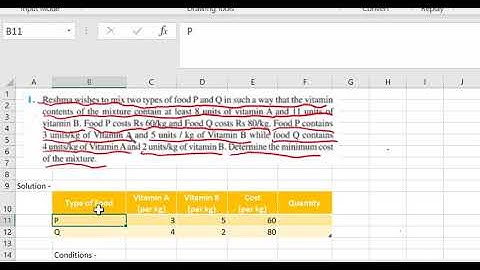 How to solve Linear Programming Problems within minutes in Excel | Class 12