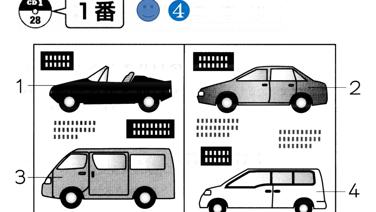[第2章3] Listening soumatome N3 - Luyện nghe N3 - Soumatome N3 choukai