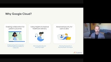 The future of work in Healthcare with Google Cloud and Google Workspace | Kasna