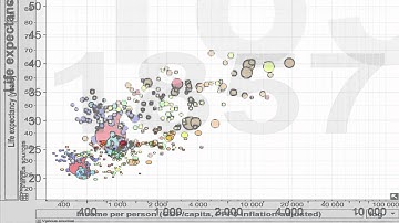 Intro to Global Health | KIx on edX | Course About Video