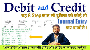 “अकाउंटिंग आसान हो जाएगी! डेबिट और क्रेडिट का मास्टर फार्मूला” “डेबिट और क्रेडिट का असली खेल समझें