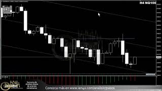 Que el contexto te diga si un reversal puede aparecer