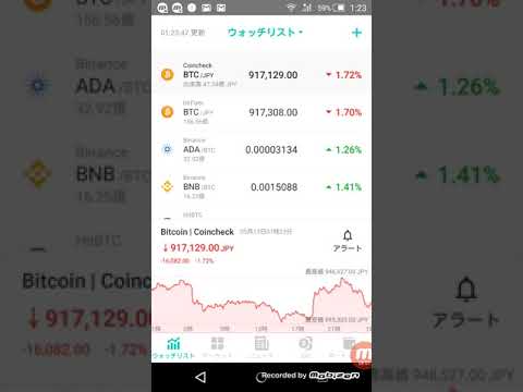 仮想通貨BCash(BCH)