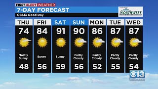 Sacramento Mid-day Weather Forecast: May. 12, 2022