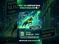 📊 ROTA BORSA: YENİ HAFTAYA GÜÇLÜ BAŞLANGIÇ VE GÜN SONU DEĞERLENDİRMESİ Rota Borsa