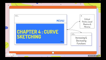 MCV4U 4.1 Increasing & Decreasing Functions