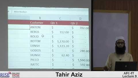 CA AFC 04 IT by Sir Tahir Aziz Lecture # 08 (MS Excel)