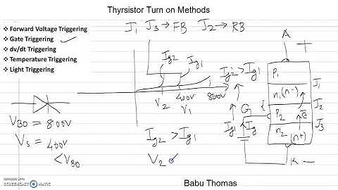 M1 L3 SCR Turn-on methods