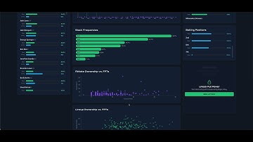 Free DraftKings MLB DFS Contest Analyzer: Find Winning Trends & Ownership