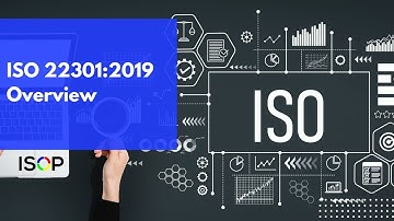 ISO 22301:2019 Overview - Business Continuity Management Systems
