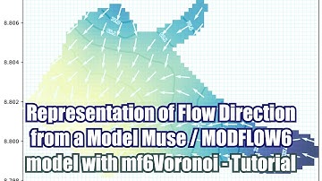 Representation of Flow Direction from a Model Muse / MODFLOW6 model with mf6Voronoi - Tutorial