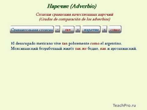 25. Степени сравнения наречий