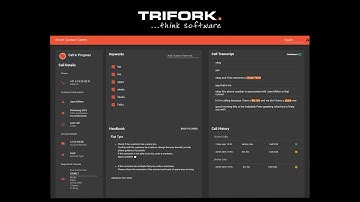 Trifork Demo Artificial Intelligence: Overview Virtual Assistant (Nov. 2018)