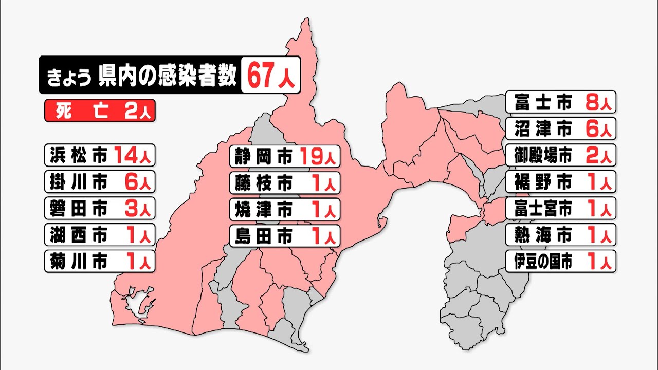 コロナ 静岡 東部