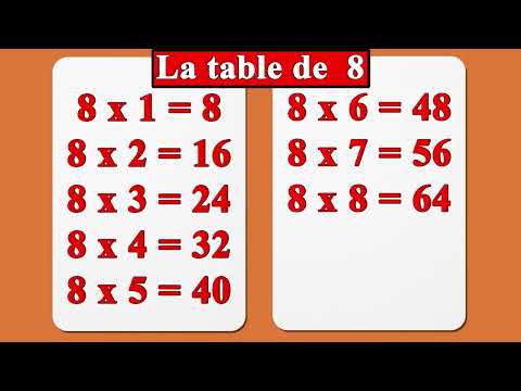 جدول الضرب  بطريقة سهلة