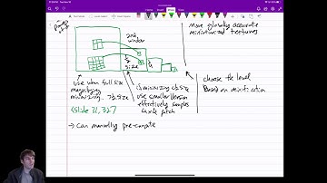 (Unit 9) Colour and Shading 12: Mip Mapping