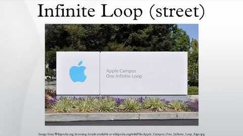 Infinite Loop (street)
