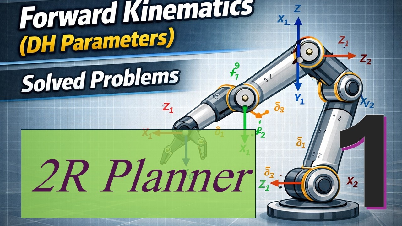 Solved problem 3 - YouTube