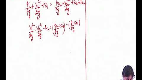 Lecture 45: Pipe networks (Contd.)