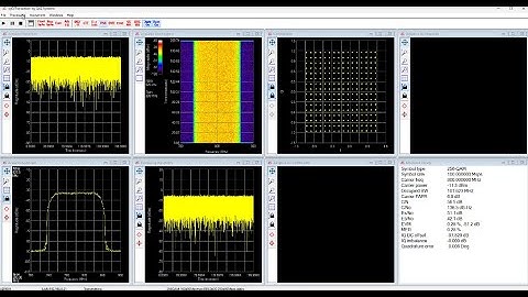 AD9081 EVM Improvement using Equalization