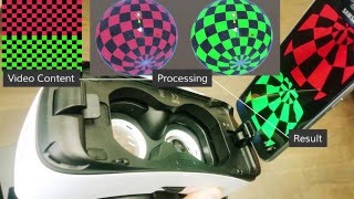 Create a spherical stereoscopic video player for Gear VR in Unity3D