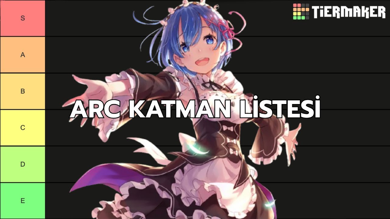 Re:Zero Arc Sıralaması (Katman Listesi) - YouTube