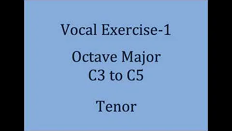 Arpeggio Octave Major   C3 to C5   Tenor