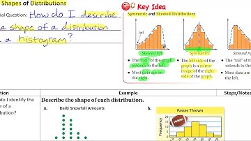 Math 6 - 10.3 Shapes of Distributions Part 1