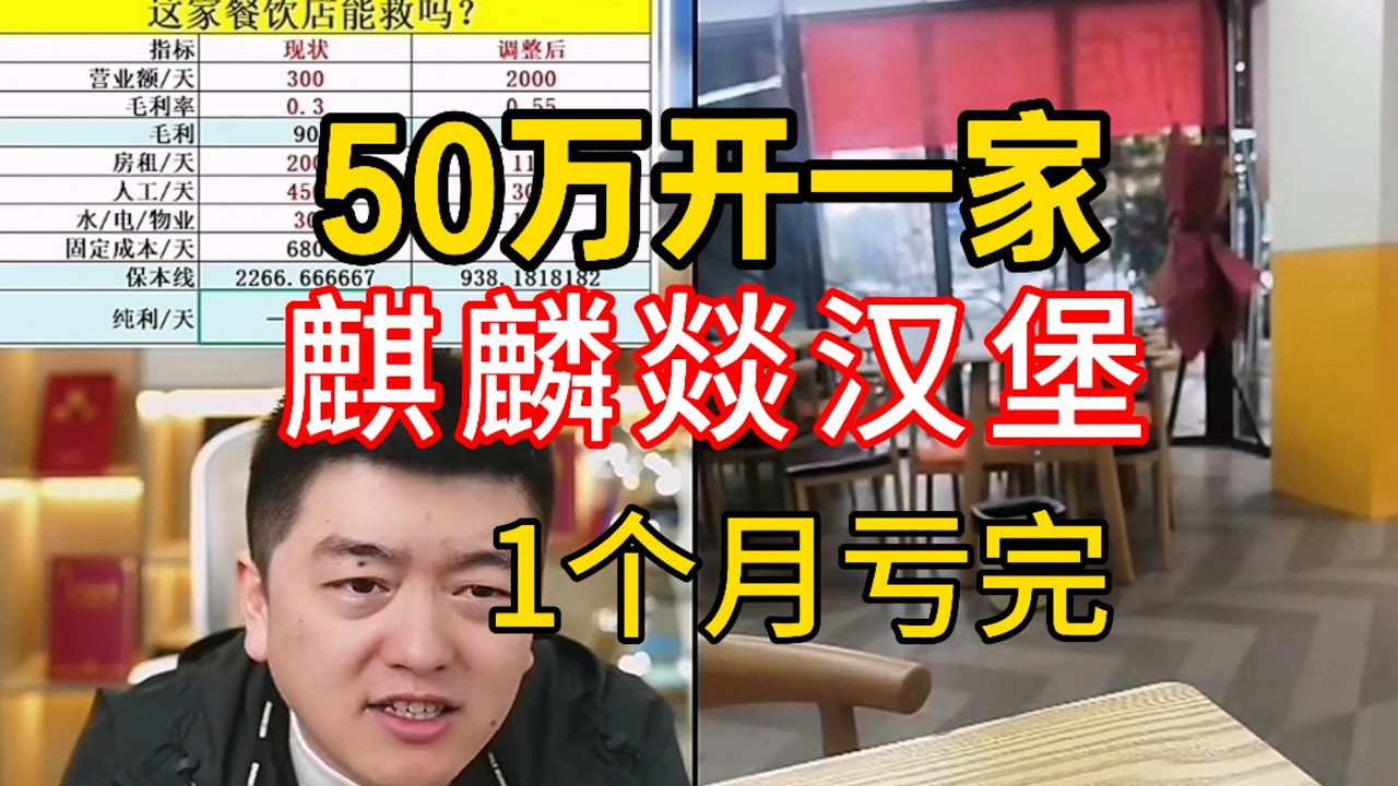 50万加盟麒麟燚汉堡！月亏1万8 （店员失业了！） #勇哥餐饮 #餐饮 #餐饮行业 #創業