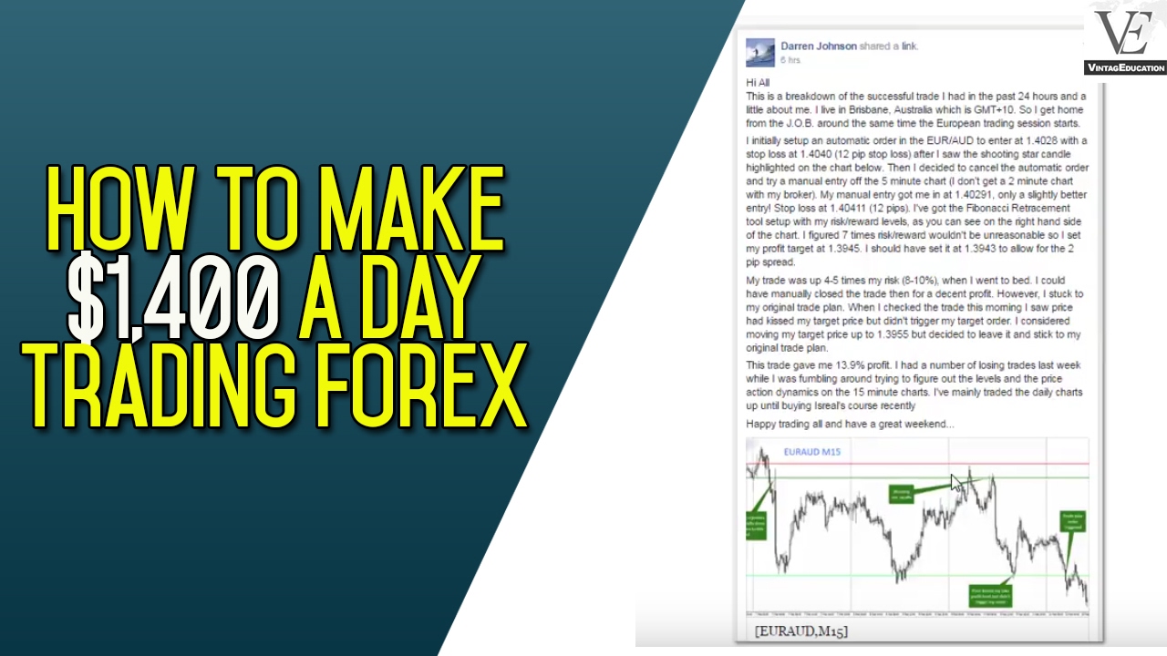 1 percent a day forex