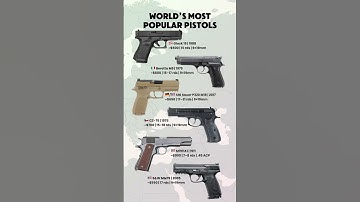 Top 6 Most Popular Pistols in the World | Glock 19, M1911A1, Beretta M9, SIG M18