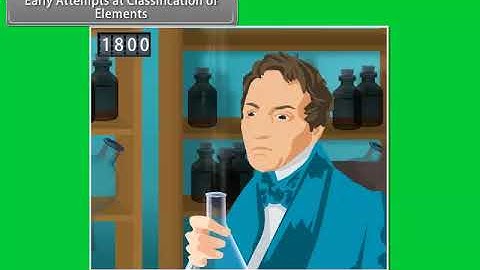 Early Attempts at Classification of Elements