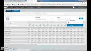 How to Sync Grades to Canvas