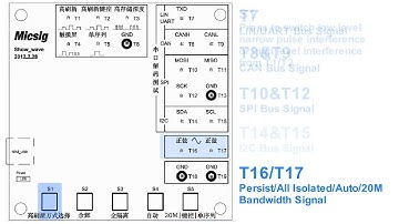 how to use the oscilloscope to test the demo board