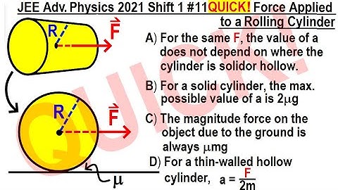 JEE Advanced Physics 2021 Shift 1 #11 (QUICK!) Force Applied to a Rolling Cylinder