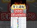 【SGの洗礼】井上遥妃のイン戦果たして… #競艇 #ボートレース #勝ち方 #必勝法