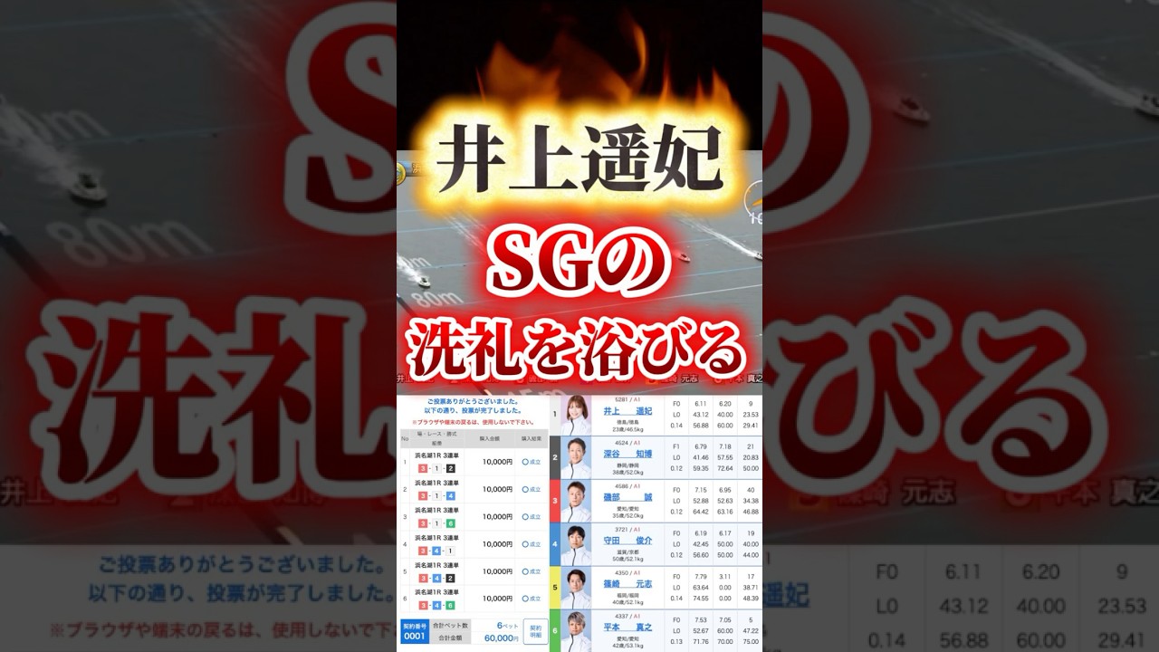【SGの洗礼】井上遥妃のイン戦果たして… #競艇 #ボートレース #勝ち方 #必勝法
