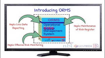 Operational Risk Management System for Banks
