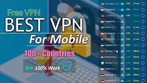 Best VPN For Android 2021 | Best Android VPN service