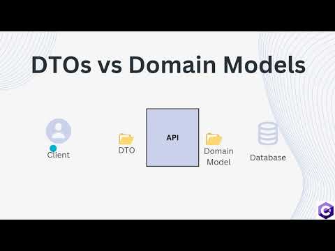 DTOs and Domain Models in 5 MINUTES - What is Create Data Transfer Objects ? Part #14