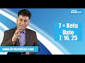 Numerology for Number 7 I Numerology for Date of birth 7,16 and 25 I Numerologist Arviend Sud