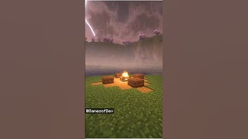 Can You Guess these Shader? 🤯 | Ultra Realism in Minecraft! #shorts #shaders #minecraft