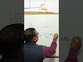 conversion of phenol to DDT