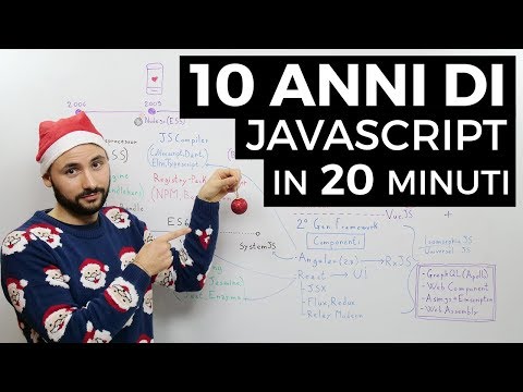 Video: Qual è il JS principale in angolare?