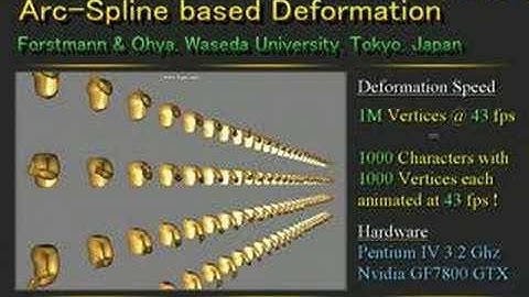 Spline Skinning for Skeletal Animation