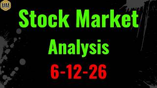 Stock market analysis 6-12-26. stock market Trade ideas.
