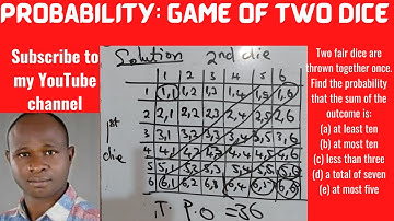 Probability || Game of two dice | Sum of outcomes in two dice