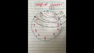 Clock Magic | Magic Number 13 | Math Tricks