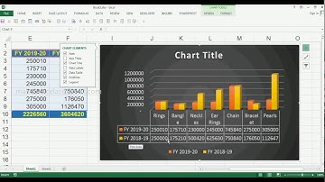 How to Change Data Table in Chart / Graph in MS Excel 2013